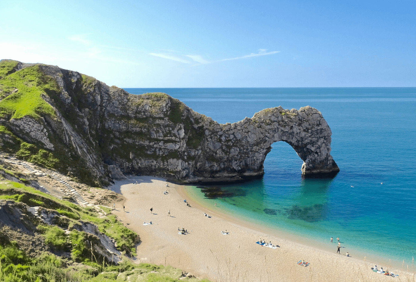 Jurassic coast